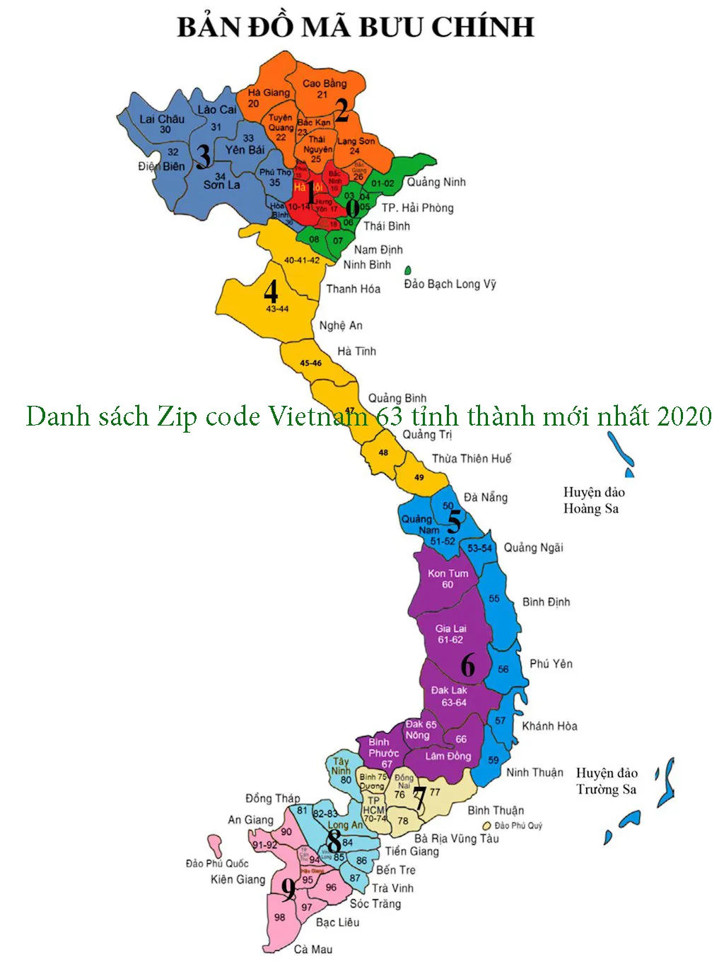 Mã bưu chính
