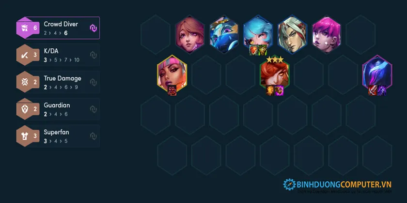 Đội hình Katarina Cuồng Nhiệt