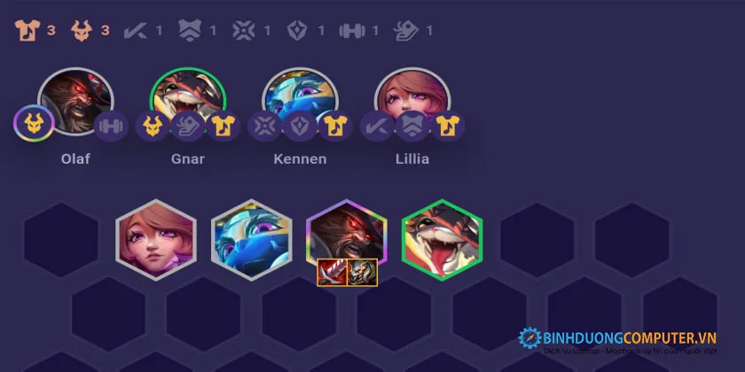 Đội hình Super Kaiser
