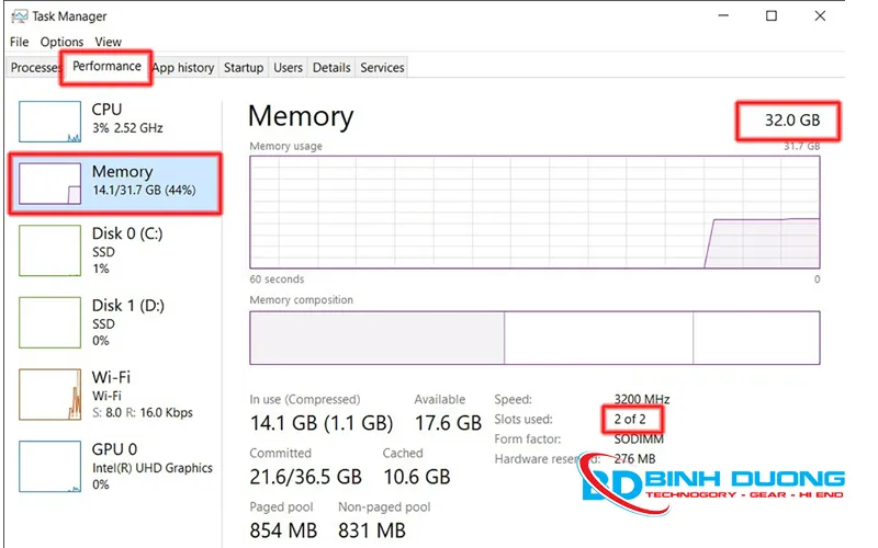 Hướng dẫn nâng cấp RAM Laptop dễ dàng đơn giản ai cũng làm được