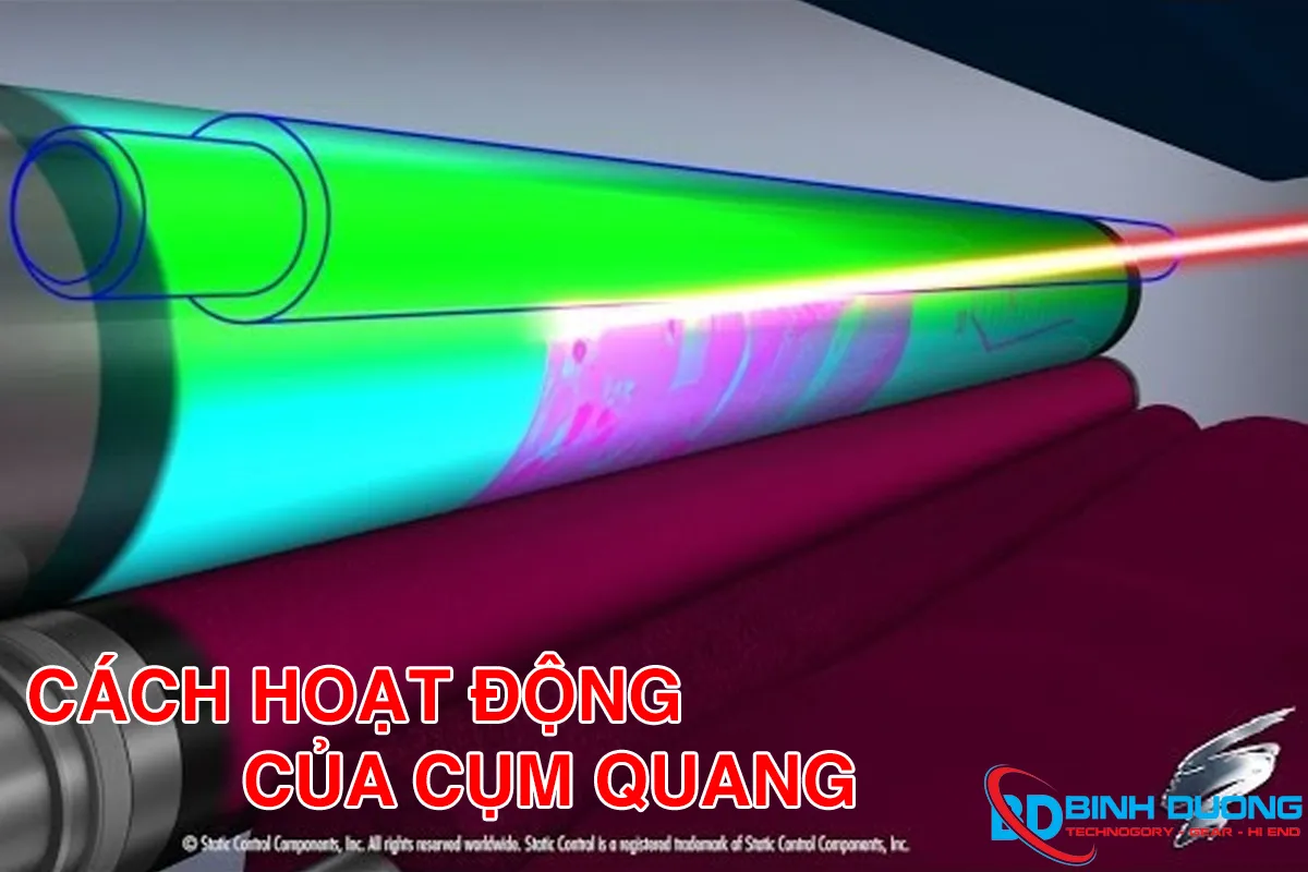 Cách hoạt động của cụm quang