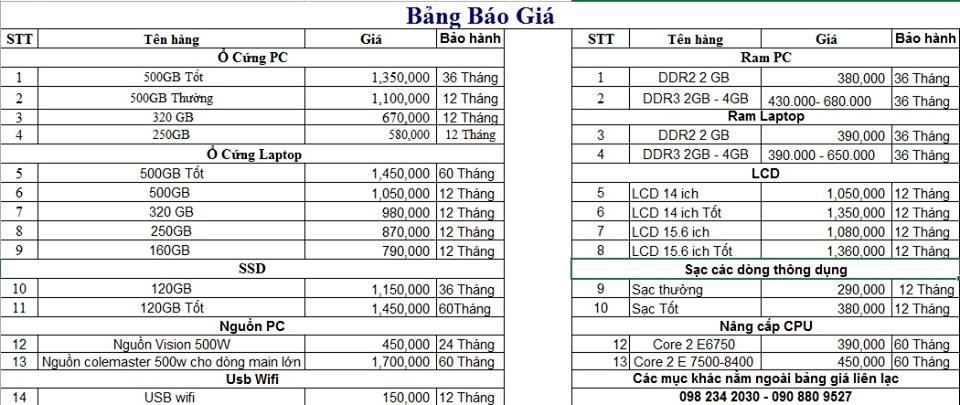 Bảng giá linh kiện laptop giá rẻ